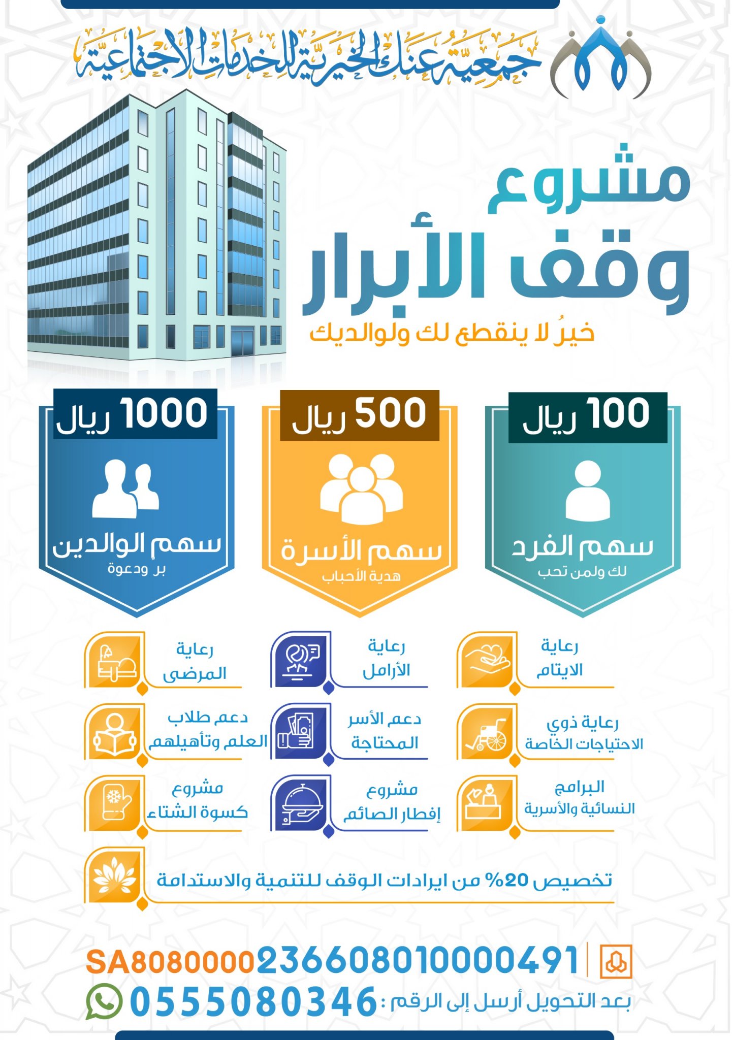 العمر يفنى ولأجر يبقى